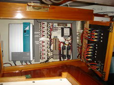 Switchboard inside