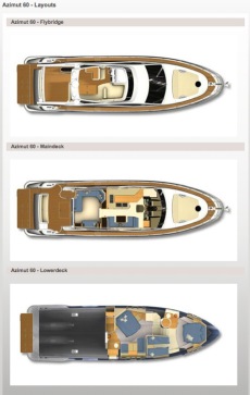 Azimut 60