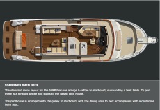 Grand Banks - Aleutian 55RP