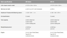 Linssen Grand Sturdy 350 AC / Sedan