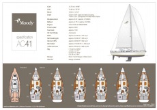 Moody Aft Cockpit 41