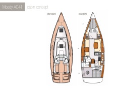 Moody Aft Cockpit 41