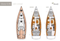 Moody Aft Cockpit 45