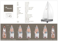 Moody Deck Saloon 45