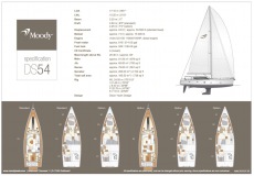 Moody Deck Saloon 54