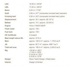Moody Deck Saloon 62