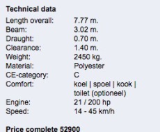 Waterspoor 777 Aviator