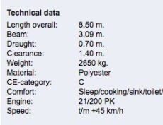 Waterspoor Tendersloop 808